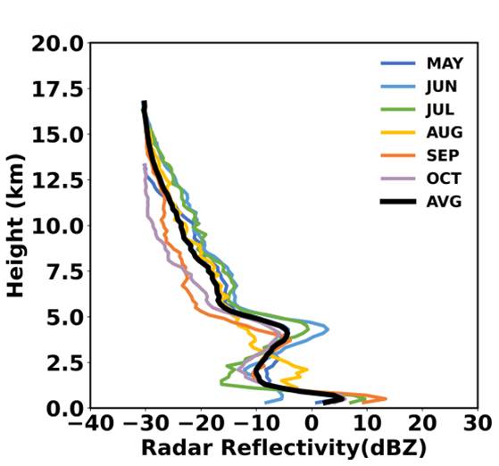 fc242310555817ac5d71e8f921a7d14b